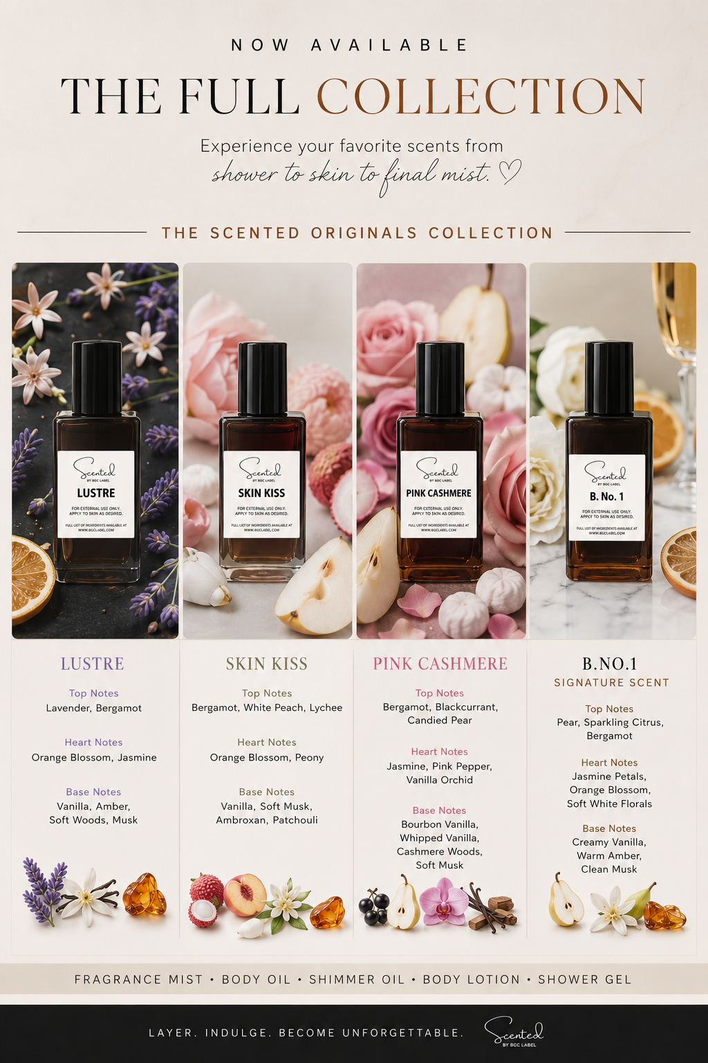 The Scented Originals Edit
